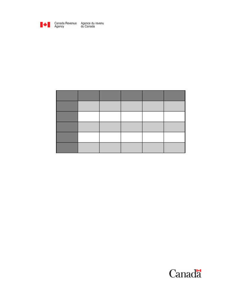 CRA Multi-Factor Authentication Grid | PDF