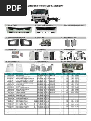 Mitsubishi Canter 2014 Parts Catalog | PDF | Wheeled Vehicles