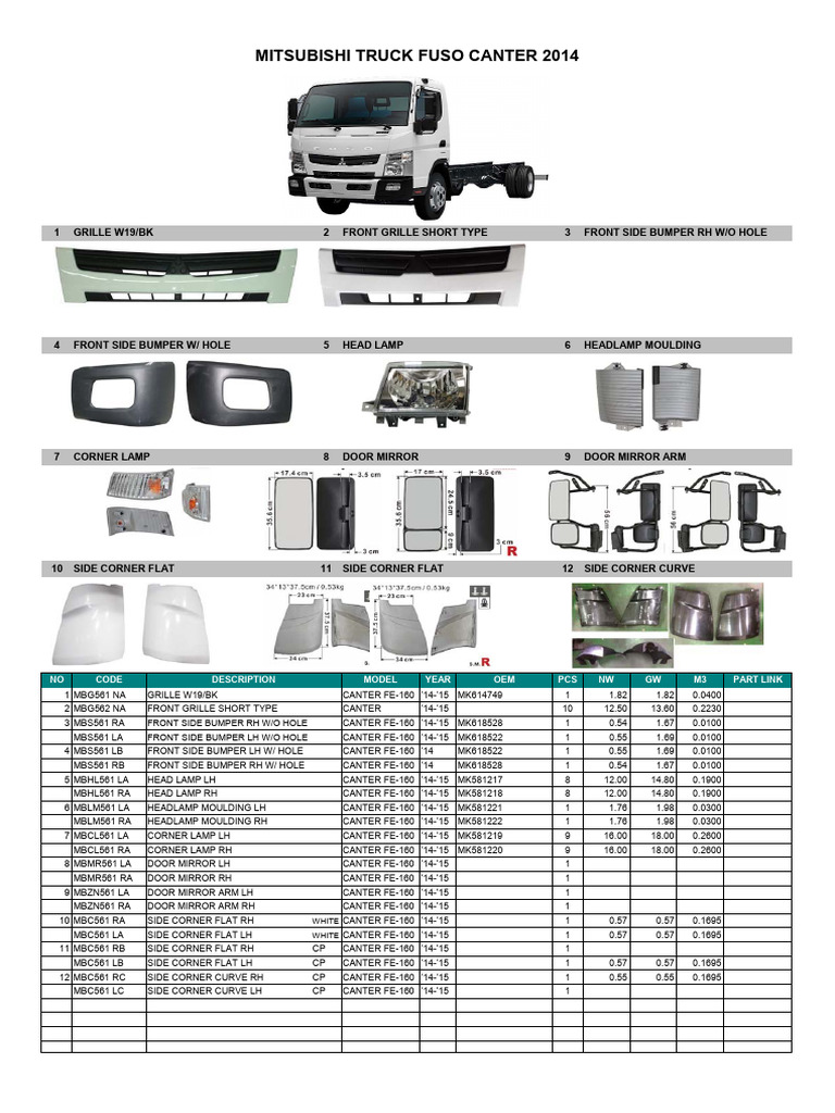 Mitsubishi Canter 2014 Parts Catalog | PDF | Wheeled Vehicles