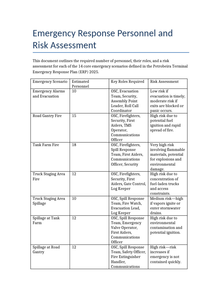 Petrobeira Emergency Response Risk Assessment | PDF | Firefighter ...