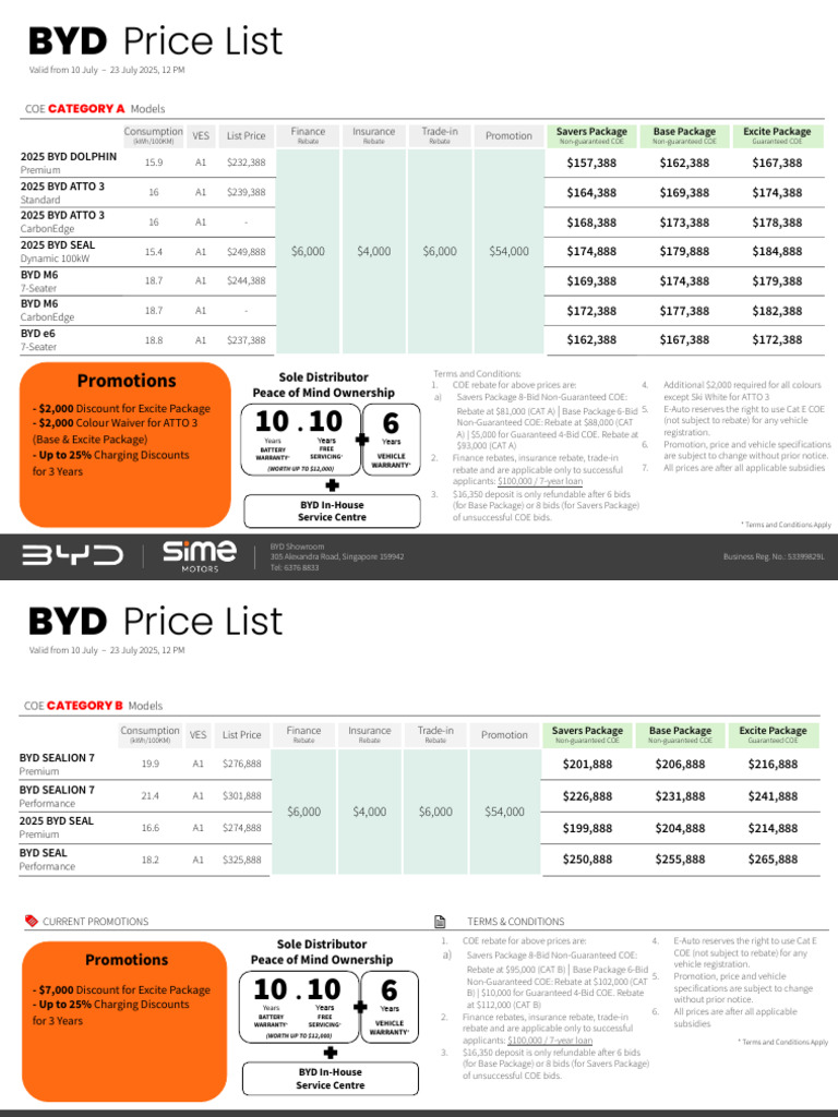 BYD Price List and Promotions 2025 | PDF | Tax Refund | Electric Vehicle