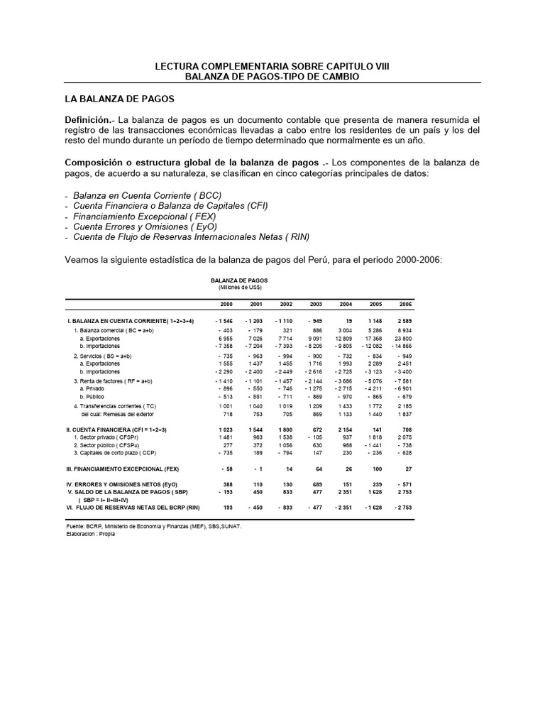 Balanza de Pagos y Tipo de Cambio en Perú | PDF | Balance de pagos ...