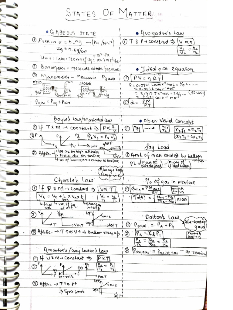 Thermodynamics and States of Matter Notes | PDF