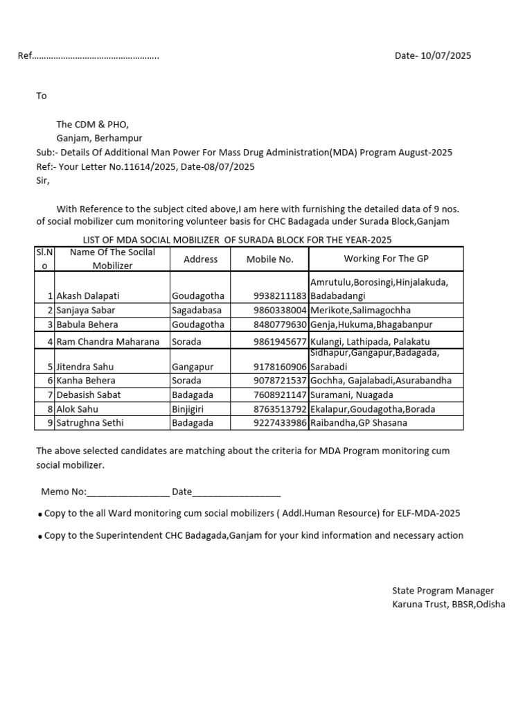 MDA Program Social Mobilizers List 2025 | PDF