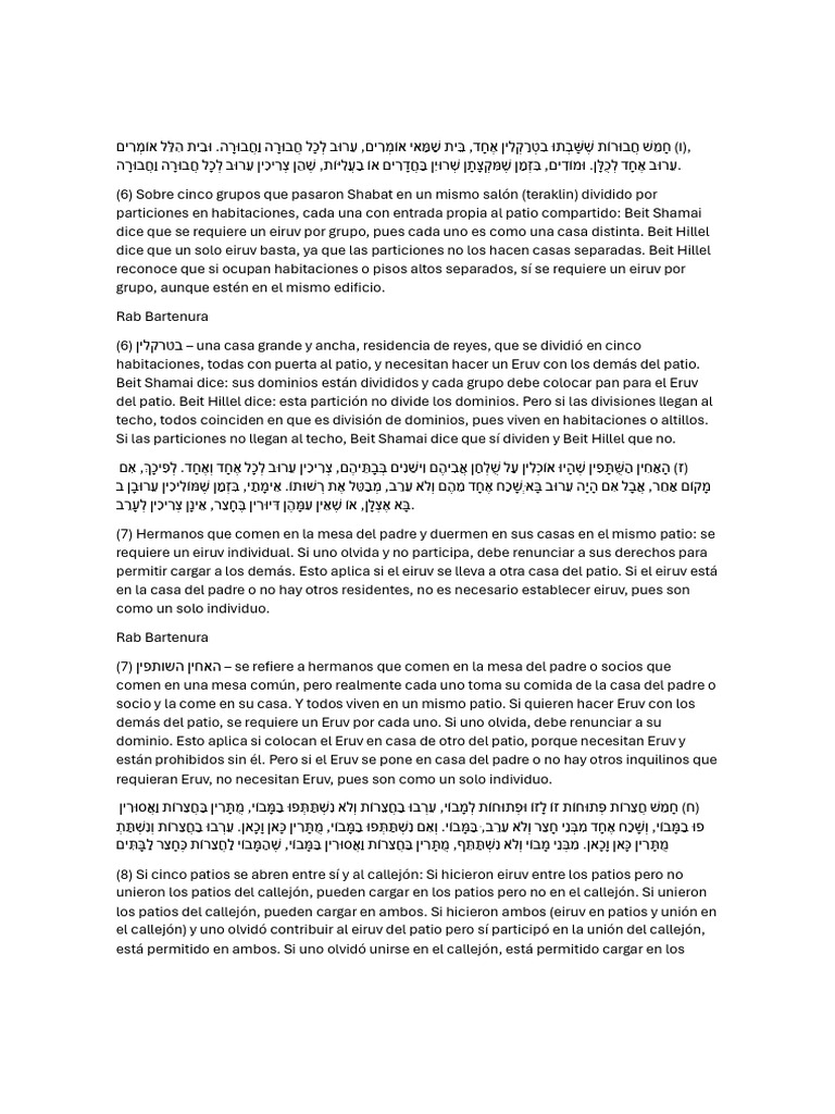 Eiruv en Salón Shamai y Beit Hillel | PDF | Creencia y doctrina judía ...