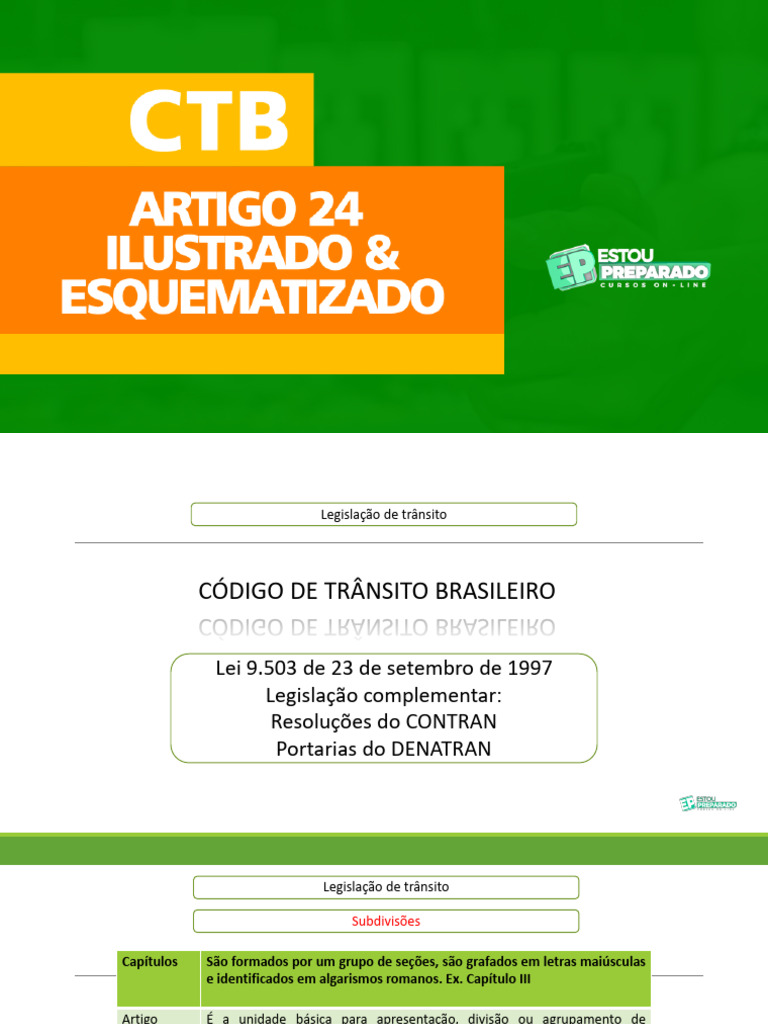 Código de Trânsito Brasileiro 2023 | PDF | Tráfego | Poder Policial ...