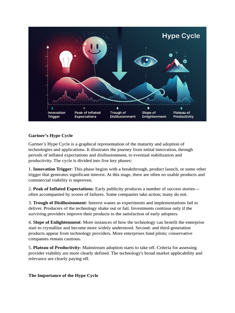 Review Gartners Technology Hype Cycle 2024 | PDF | Artificial ...