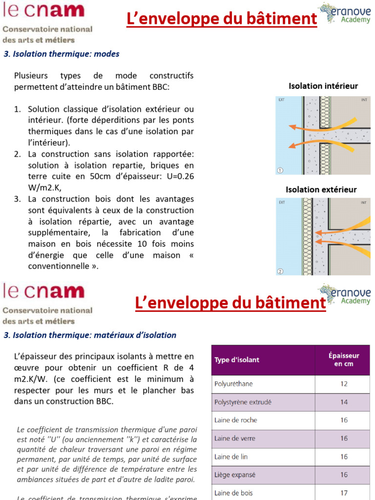 Isolation thermique des bâtiments BBC | PDF | Isolation thermique du ...