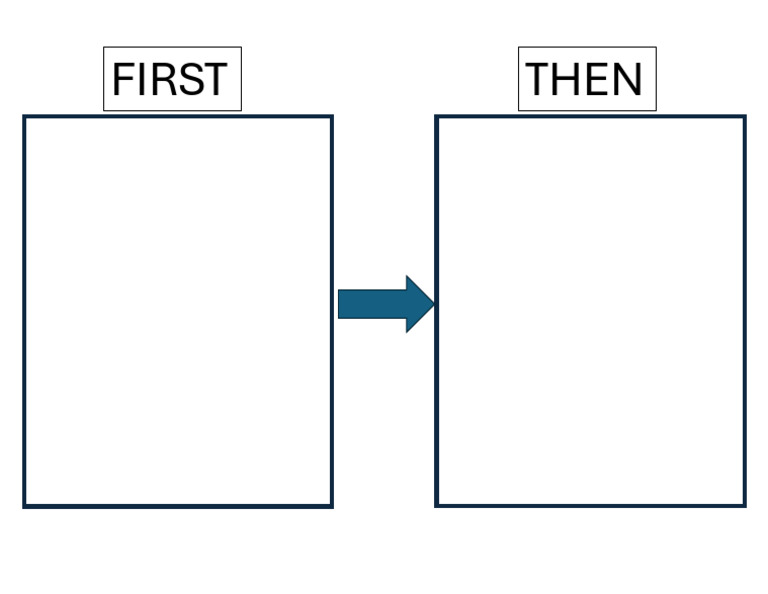 First:Then Visual | PDF