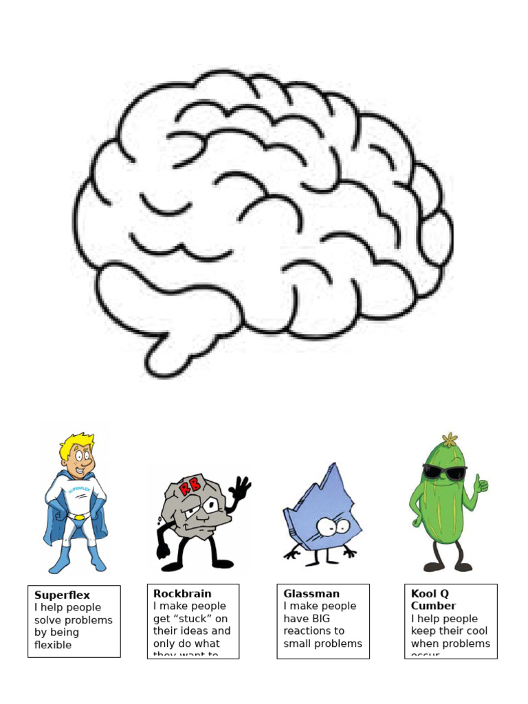 Superflex: Problem-Solving Strategies | PDF