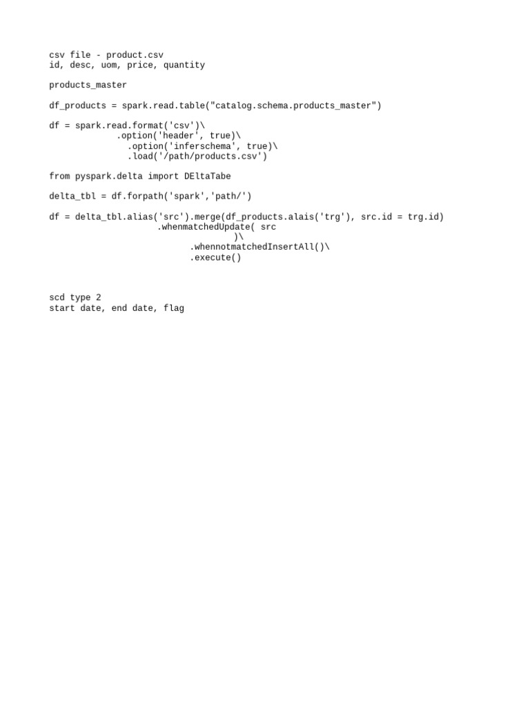 Product CSV Data Processing with PySpark | PDF