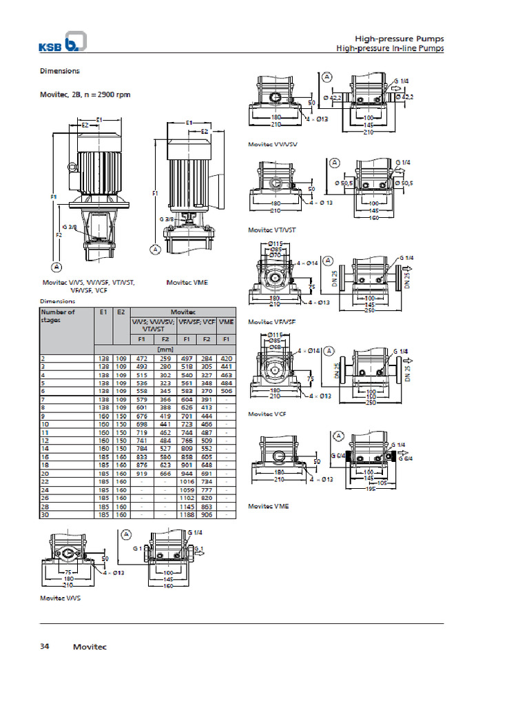 KSB Pump Part-1 | PDF