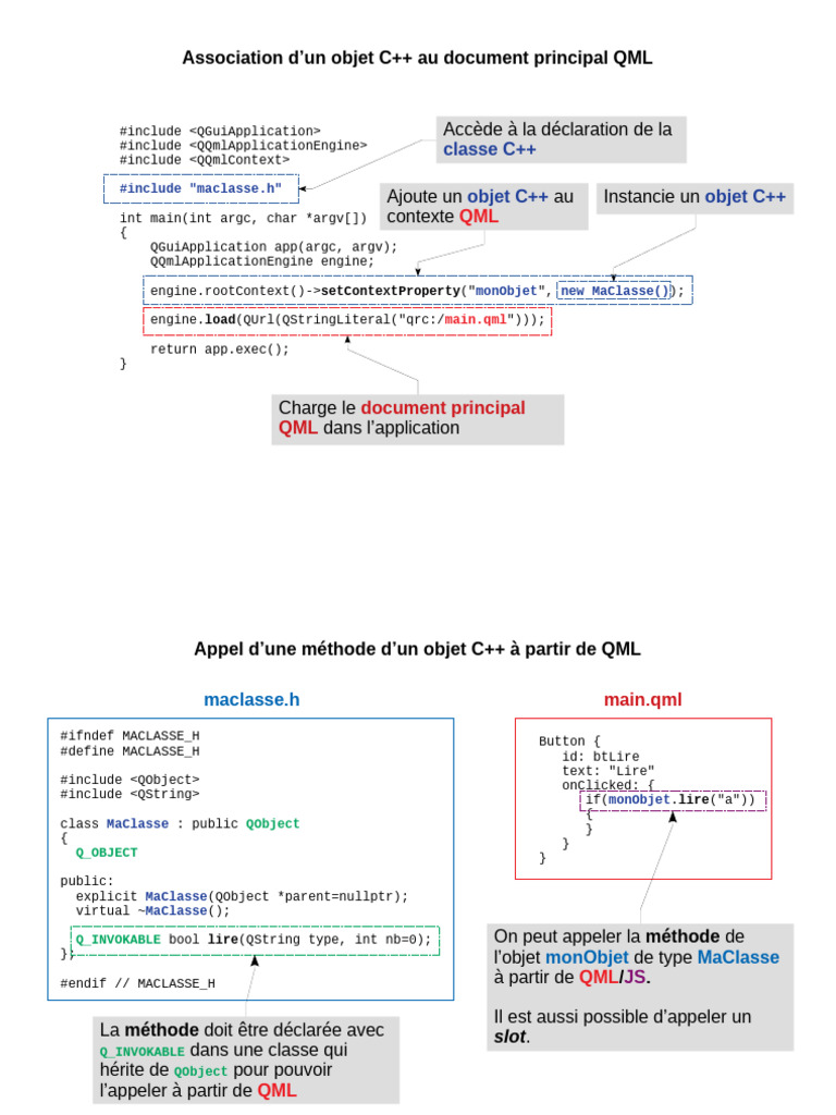 Intégration C++ et QML dans Qt | PDF | C ++ | Développement de logiciel