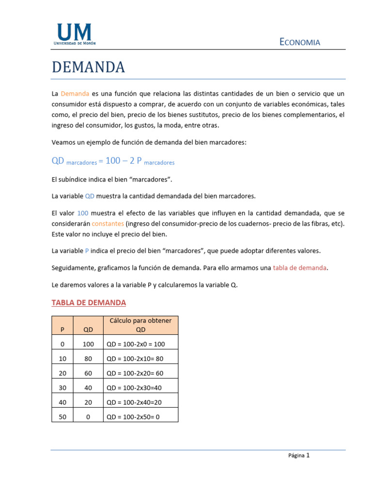 Demanda - Apunte de Clase | PDF | Curva de demanda | Oferta y demanda
