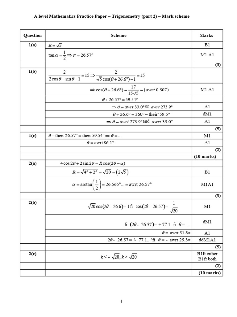 A Level Mathematics - Practice Paper - 5.1 - Trigonometry (Part 2) MS ...