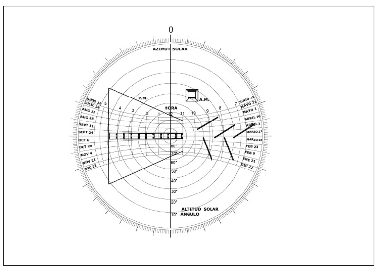 Diagrama Solar en Arquitectura | PDF