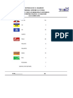 Concejos Distribucion Nacional Resultados 2012