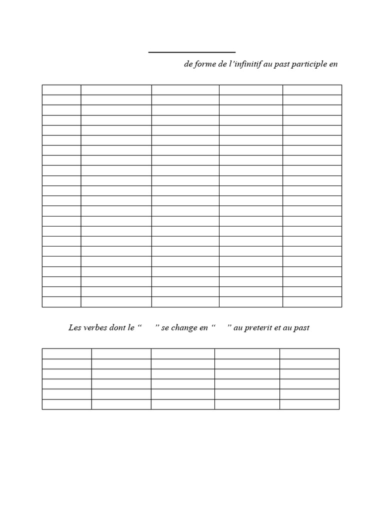 Verbes irréguliers en anglais | PDF | Morphologie | Grammaire anglaise