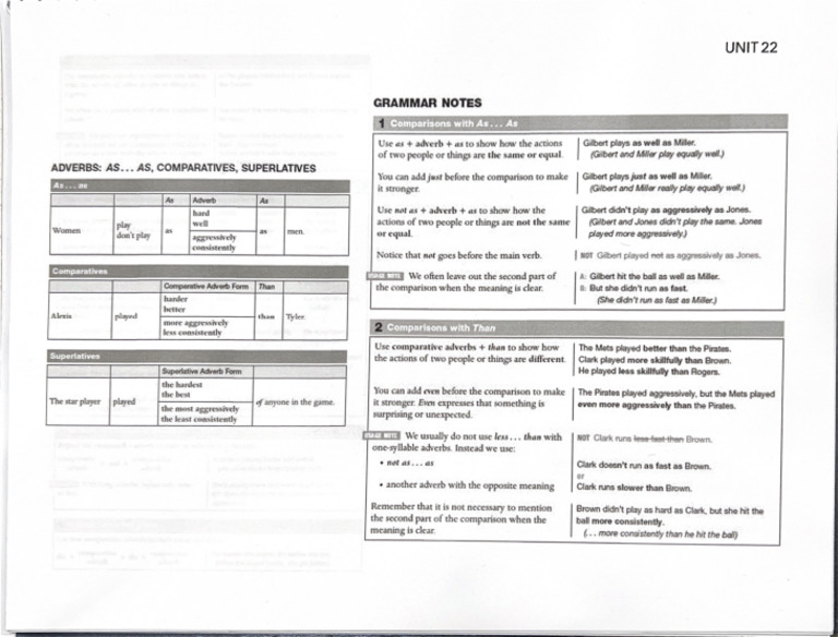 Unit 22 | PDF
