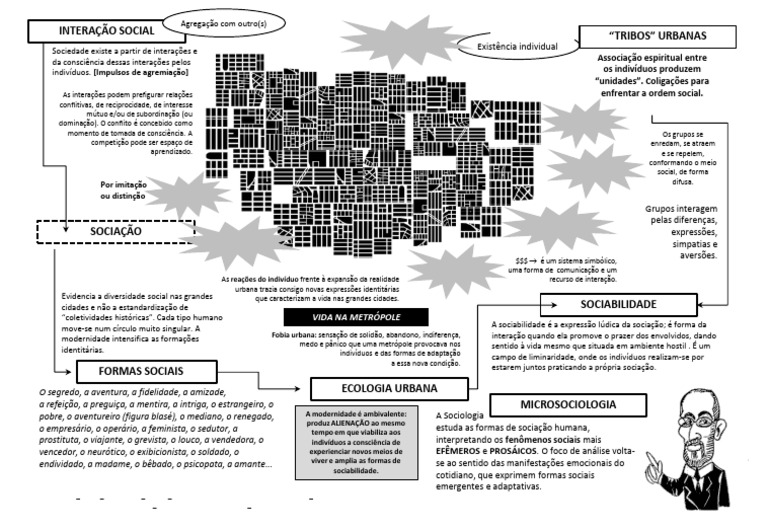 Simmel e a Sociologia das Metrópoles | PDF | Sociologia | Educação em ...