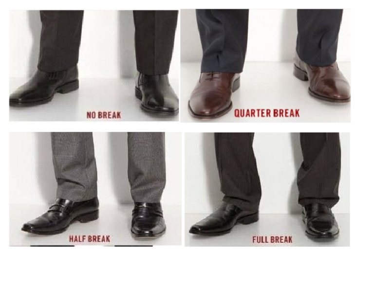 Pant Breaks | PDF