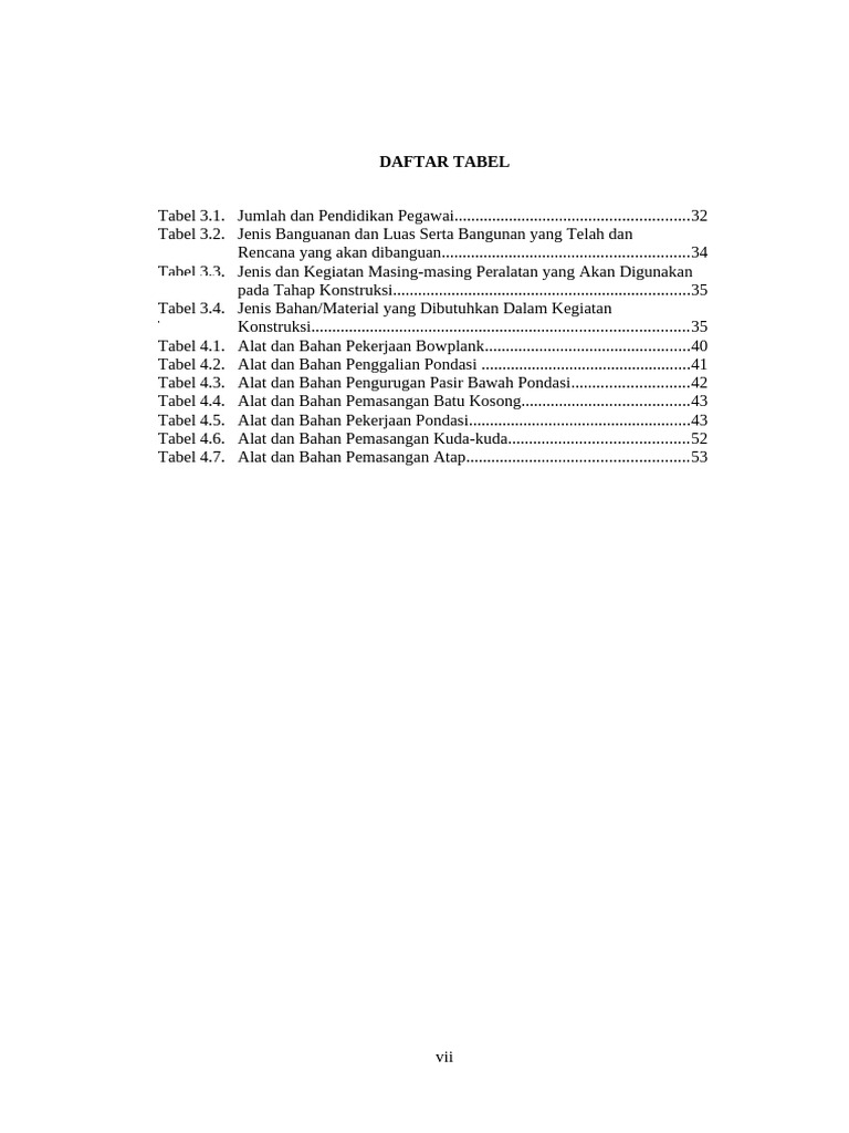 Daftar Tabel | PDF