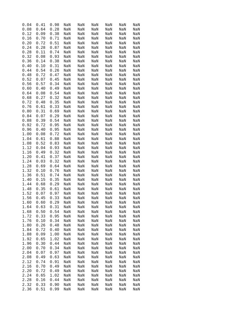 BB 105040030 | PDF
