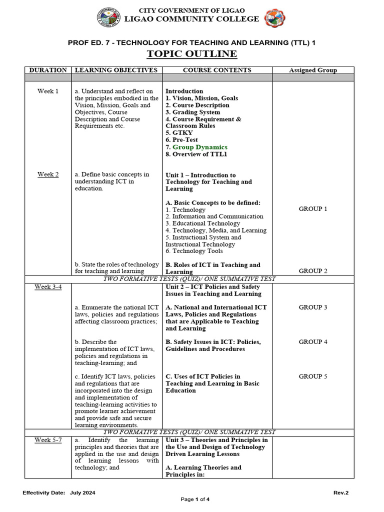 Technology for Teaching and Learning Course | PDF | Educational ...