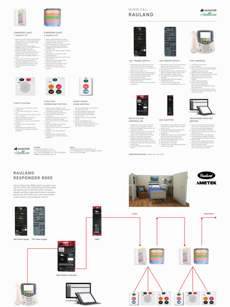 Rauland | PDF