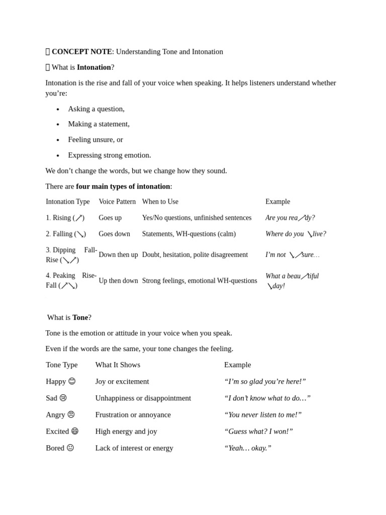 Tone and Intonation Explained | PDF | Tone (Linguistics) | Question