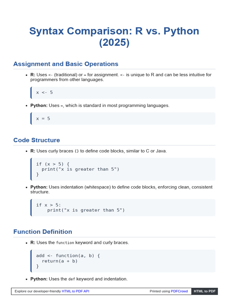 Pdfcrowd | PDF | Python (Programming Language) | Computer Programming