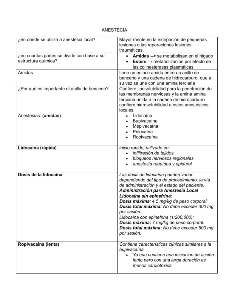 Anestesia Local: Tipos y Usos Esenciales | PDF | Fentanilo | Analgésico