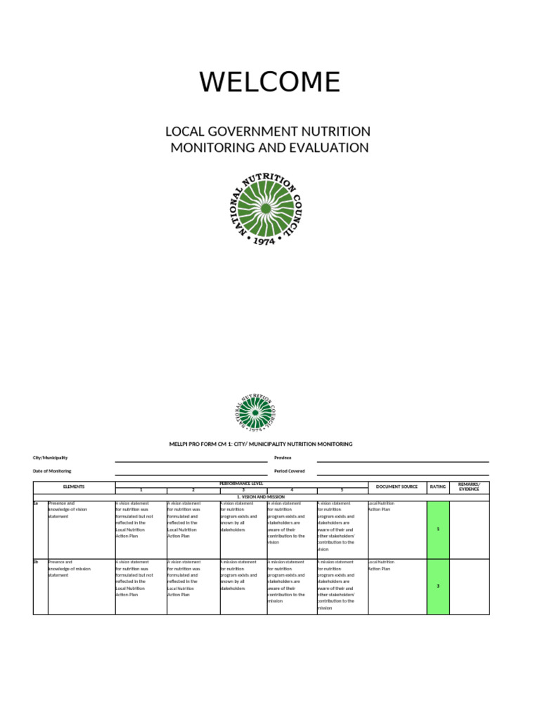Calaocan BNC | PDF