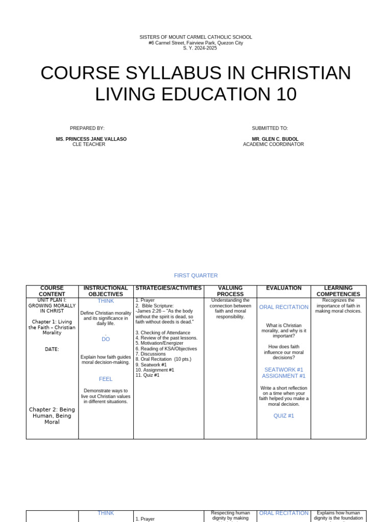 CLE 10 Course Syllabus Overview | PDF | Conscience | Love