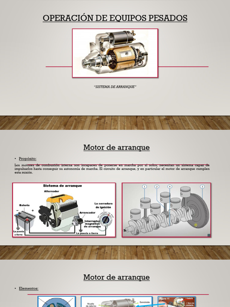 Motor de Arranque | PDF