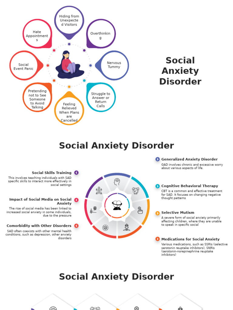 SlideEgg - 100876-Social Anxiety Disorder | PDF | Anxiety | Social ...