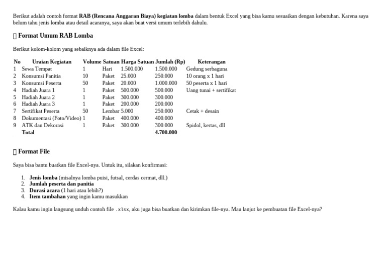 Contoh Format RAB Kegiatan Lomba Excel | PDF