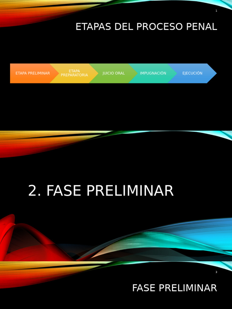 Etapa Preliminar del Proceso Penal en Bolivia | PDF | Fiscal | Queja