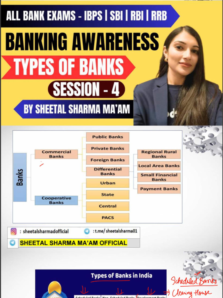 Banking Awareness Course Class - Types of Banks PDF | PDF