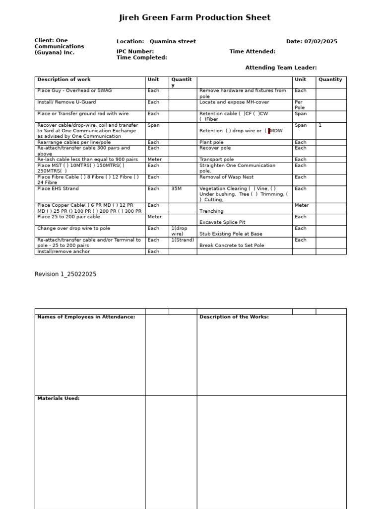 IPC Private Wire Work Summary | PDF | Wire | Manufactured Goods