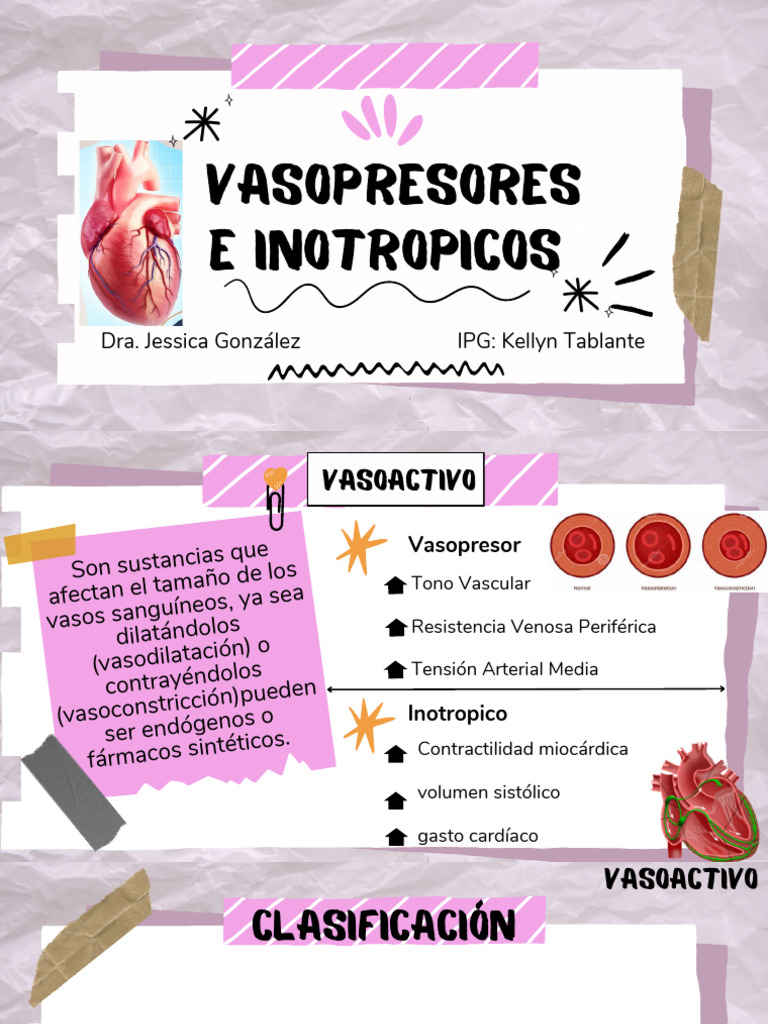 Vasopresores e Inotropicos | PDF