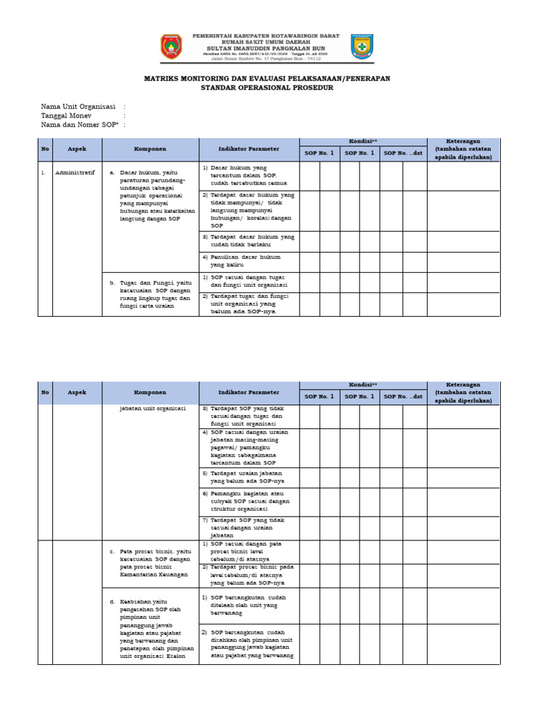 Evaluasi SOP: Matriks Monitoring dan Analisis | PDF