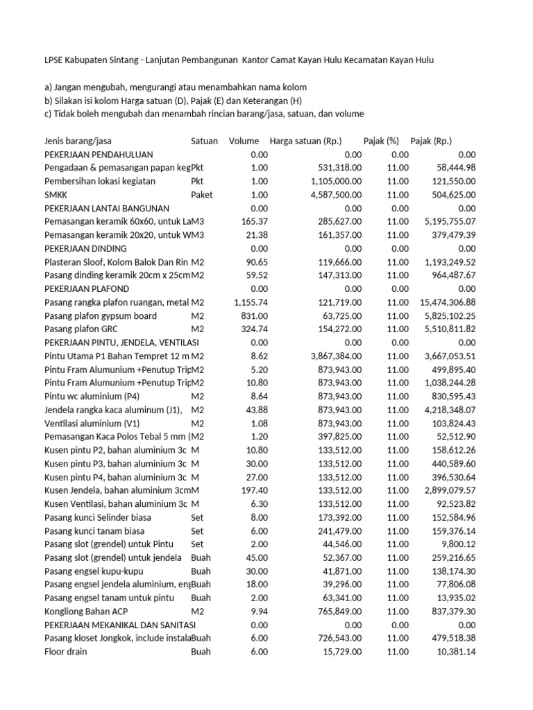 Template KTR Camat Kayan Hulu CV. AKMA MUSTIKA | PDF | Aluminium