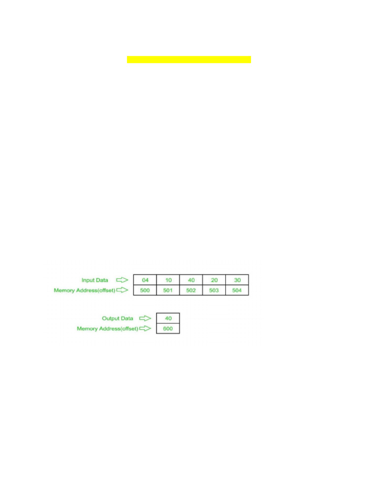 Assembly Program for Max/Min in Array | PDF | Computer Program ...