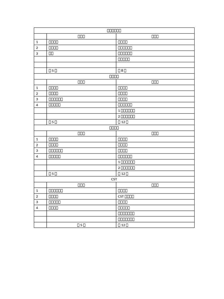控制点表 | PDF