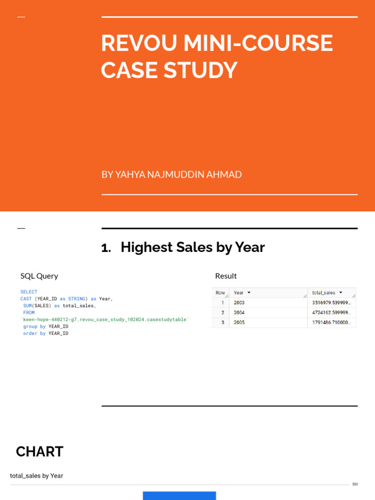 Revou Mini-Course Case Study | PDF