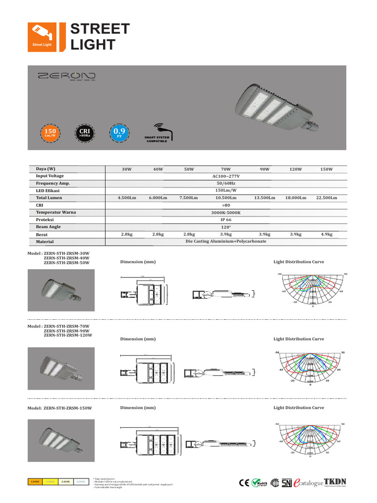 High-Efficiency Street Light Models | PDF | Electric Power | Electronic ...
