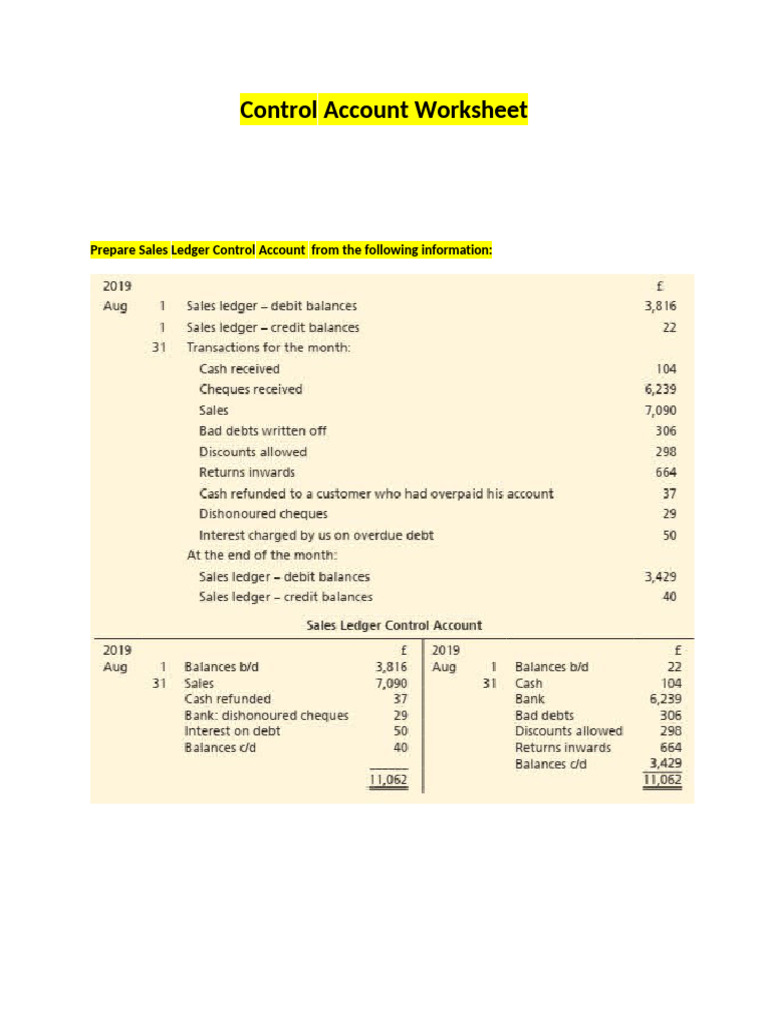 Control Account | PDF