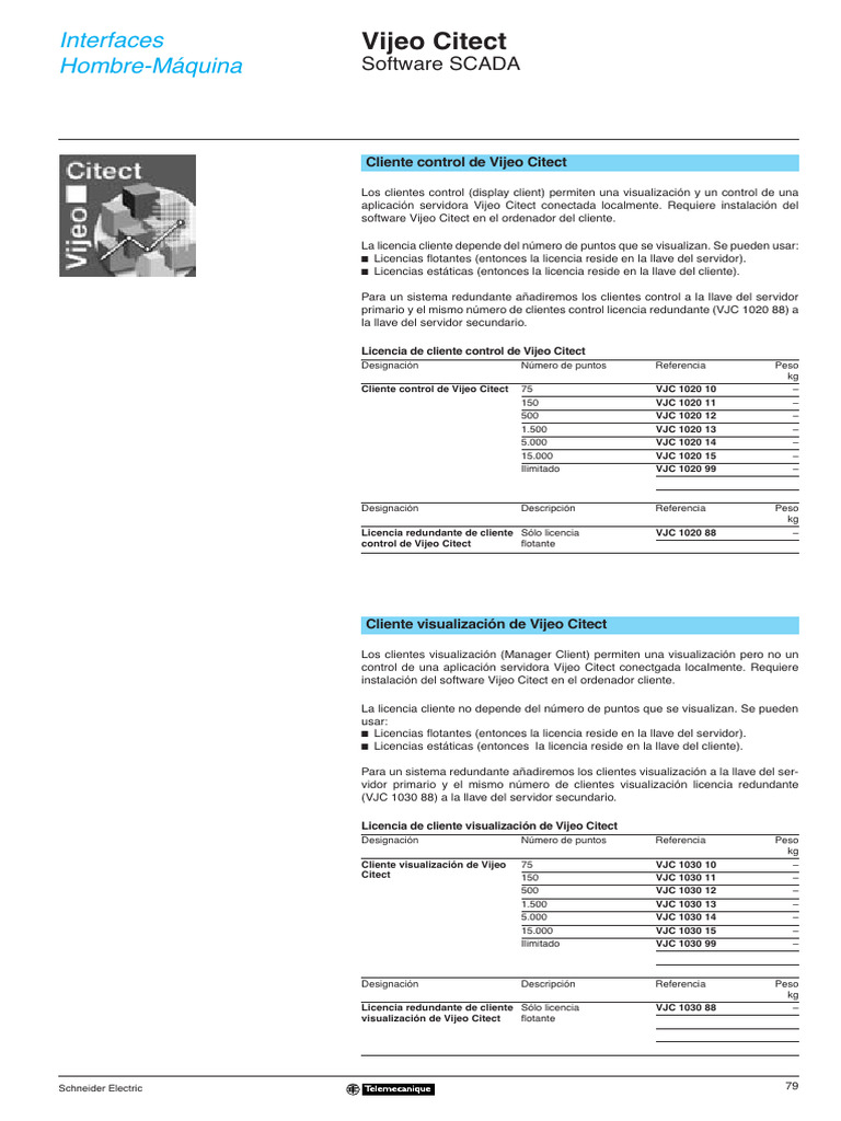 Vijeo Citect: Interfaces Hombre-Máquina | PDF | Redes de computadoras ...