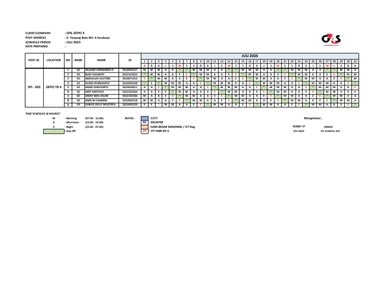 Schedule Spil Depo Tb4 Juli 2025 | PDF